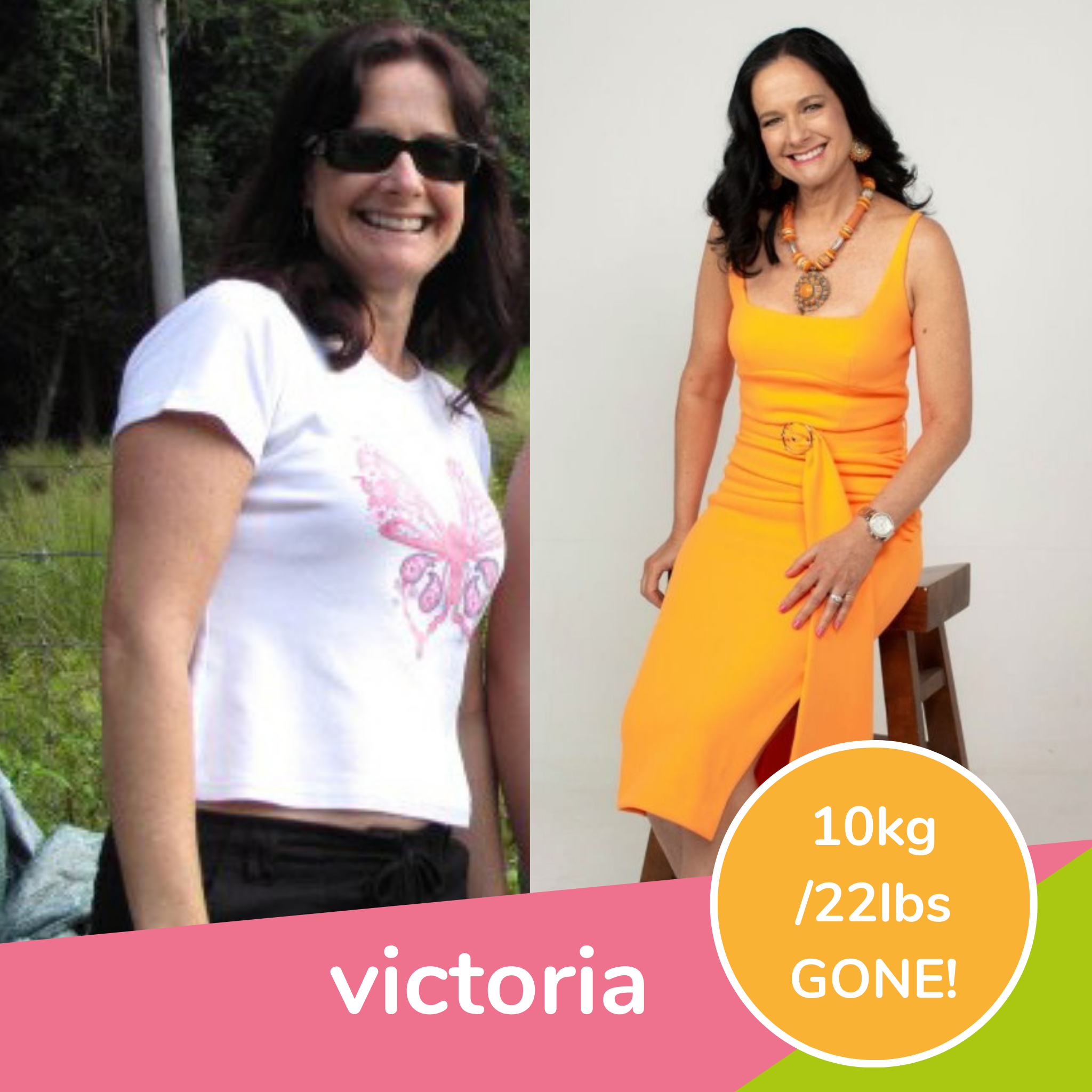 Victoria transformation