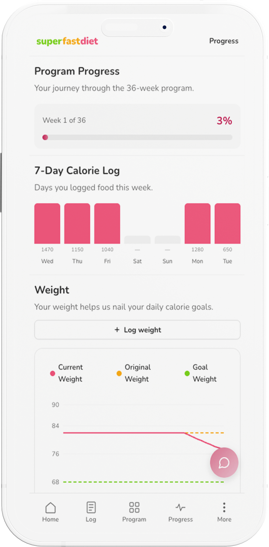 Progress Tracking app screen