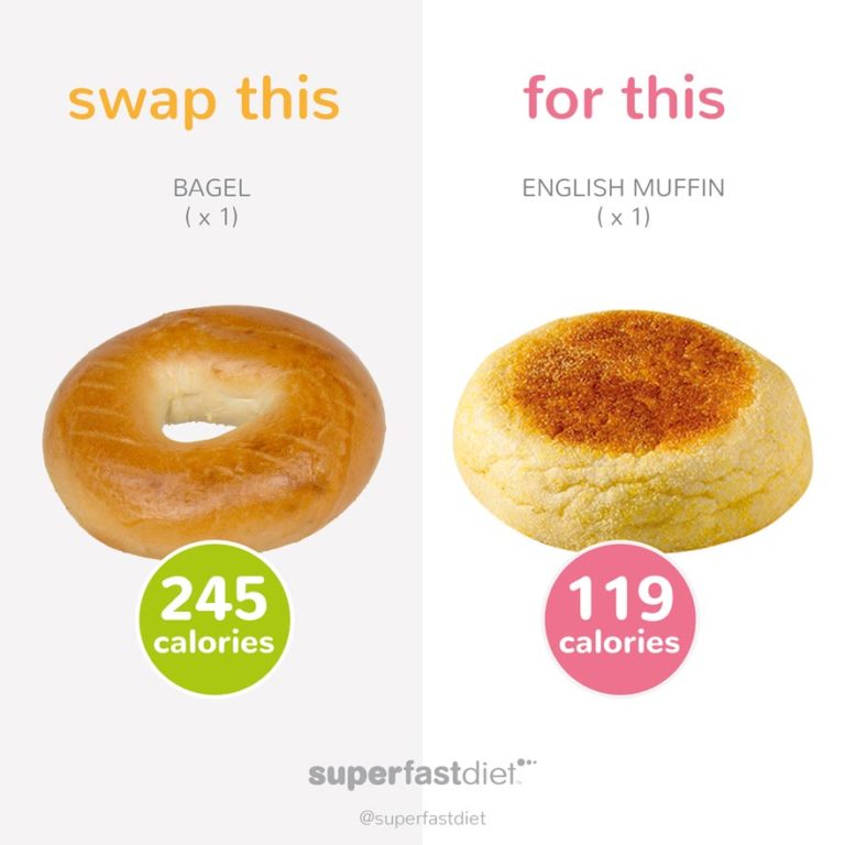 Low Calorie Food Swaps You'll Love SuperFastDiet