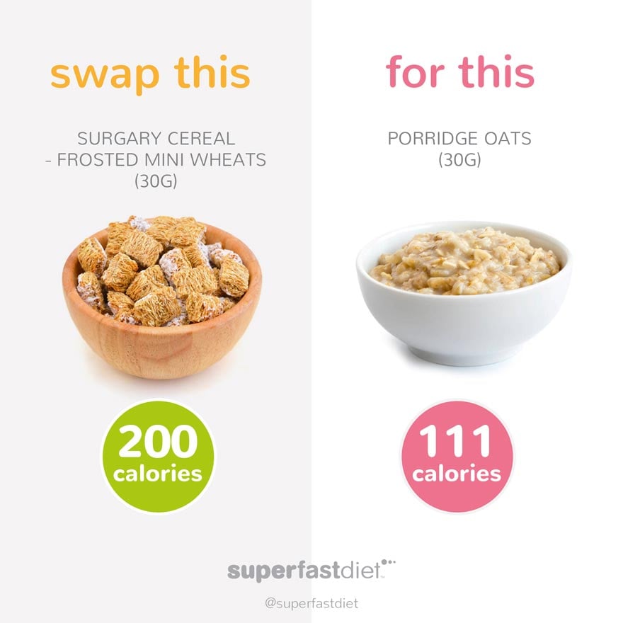 low calorie food swaps